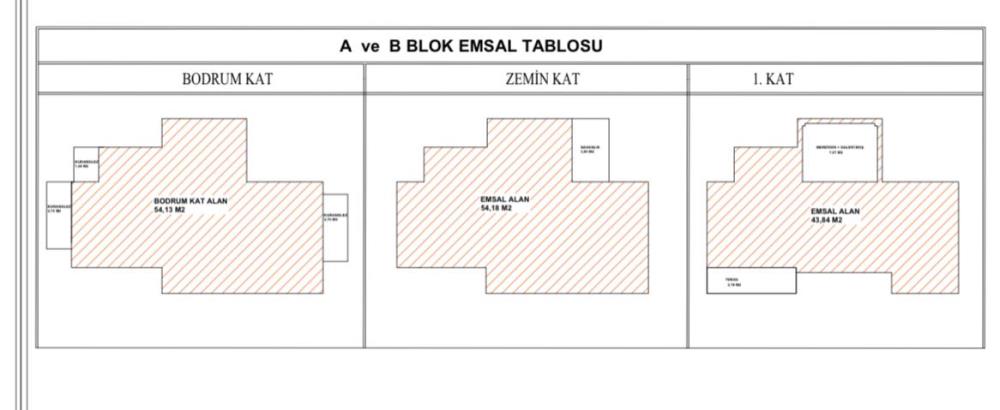 MUHTEŞEM HEBİL KOYU MANZARALI İÇİNDE KABASI BİTMİŞ İKİ VİLLA OLAN SATILIK ARSA