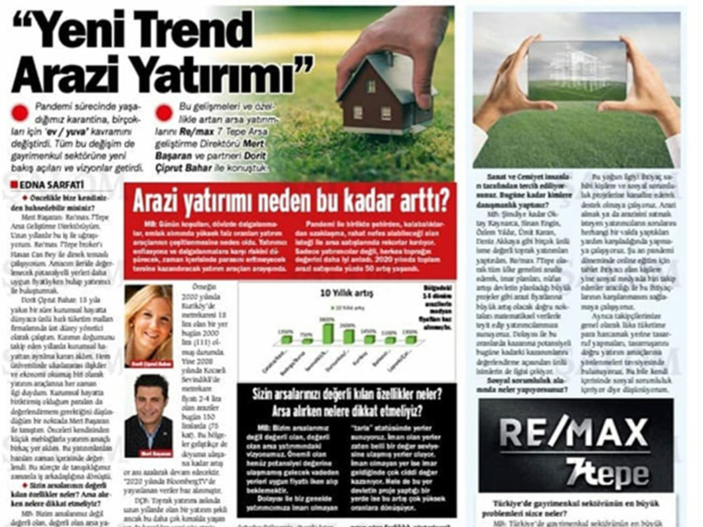 ŞALOM GAZETESİ