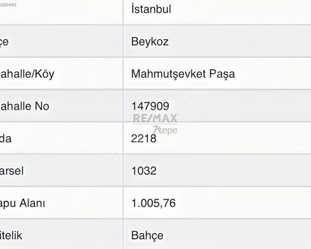 Remax7tepe den Mahmut şevket paşa da satılık 2 B arsa 1.000 metre