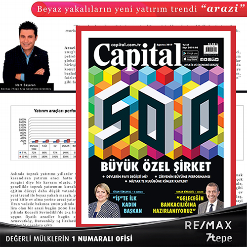 CAPITAL DERGİSİ