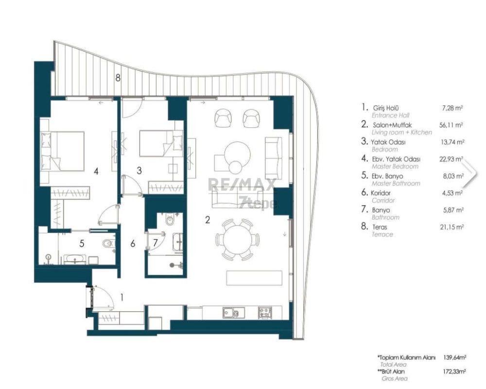 ACARVERDE’DE BÜYÜK SALON SEVENLERE,ÇİFT CEPHELİ ÖZEL 2+1 SATILIK REZİDANS