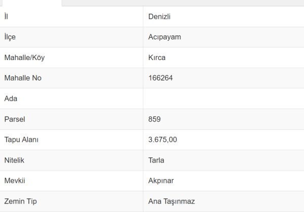 KIRCA MAH. ACIPAYAMDA FIRSAT TARLA YATIRIMI