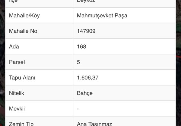 Remax7tepe den 1.606 metre satılık arsa